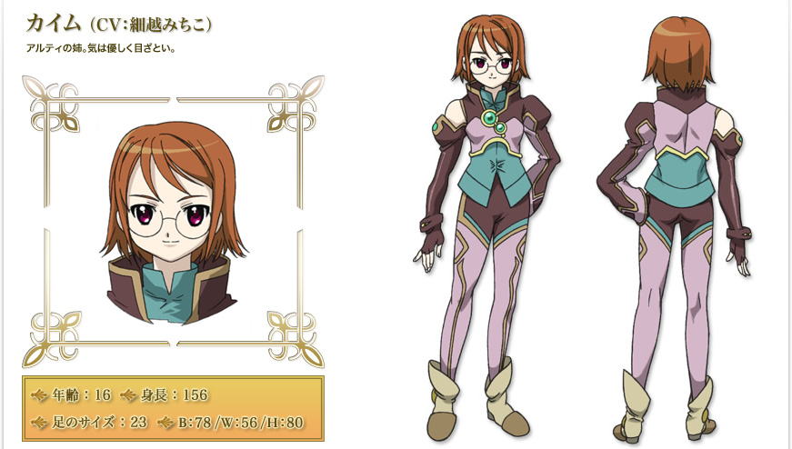 characters